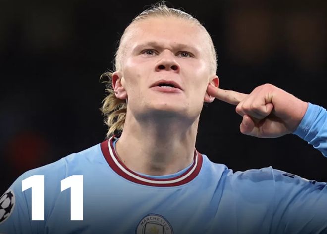 戴奇：哈兰德是进球机器；冬窗我们很可能不会有大动作（戴奇：哈兰德堪称高产射手；冬季转会窗我们大概率不会有大手笔）