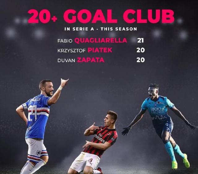 前锋连续两轮破门，全队士气高涨